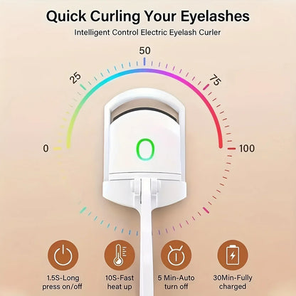 Pocket sized lash-tech!